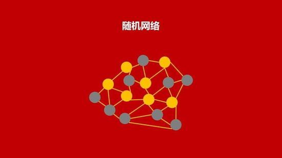 梅特卡夫定律描述的随机网络(节点平均)